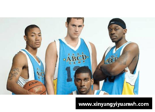 南美球员在NBA的崛起：跨越大洋的篮球之旅