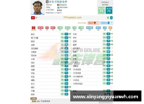 足球18球员：全面分析和关键统计