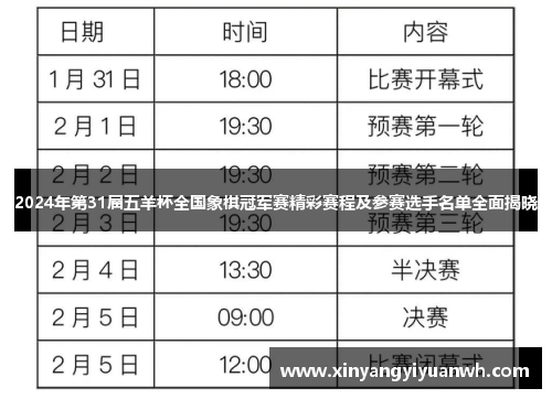 2024年第31届五羊杯全国象棋冠军赛精彩赛程及参赛选手名单全面揭晓