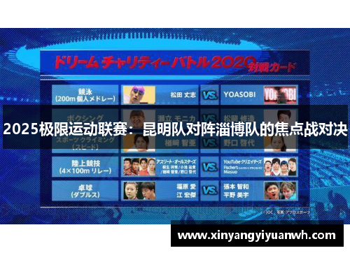 2025极限运动联赛：昆明队对阵淄博队的焦点战对决