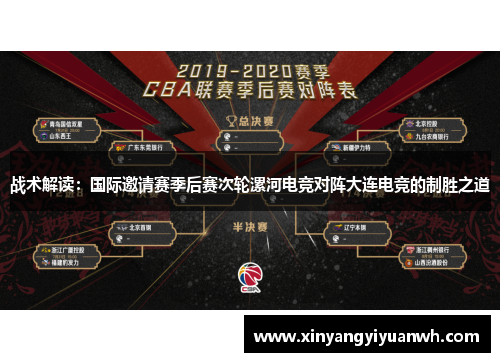 战术解读：国际邀请赛季后赛次轮漯河电竞对阵大连电竞的制胜之道
