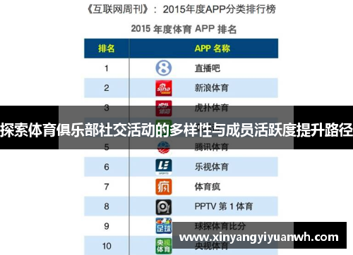 探索体育俱乐部社交活动的多样性与成员活跃度提升路径