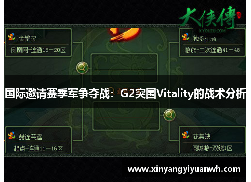 国际邀请赛季军争夺战：G2突围Vitality的战术分析